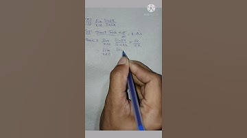 Limit and Derivatives | Limit & derivatives class 11 | Limits | #shorts | Maths Ki Class I Part - 1