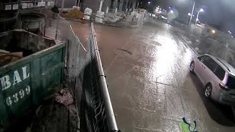 Live Patrol- Security Camera Monitoring