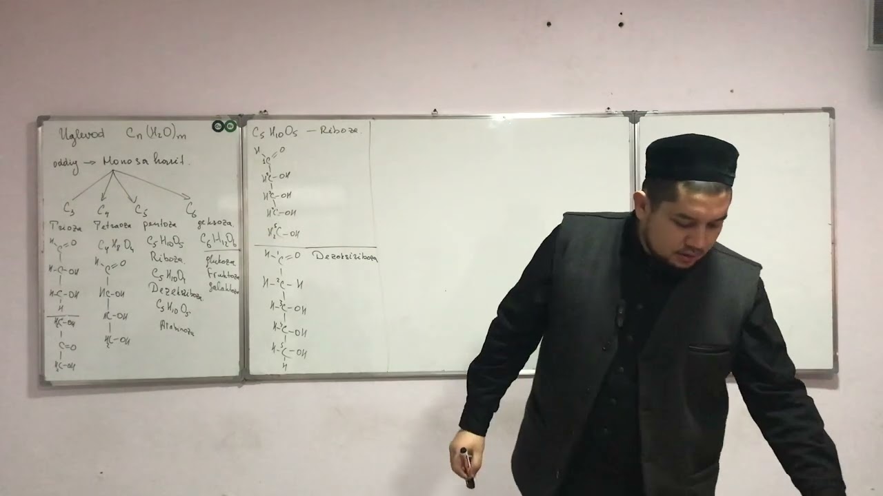 Uglevodlar. monosaxaritlar tuzilishi,  nomlanishi IZOMERIYASI.
