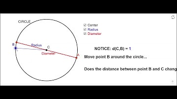 Parts Of A Circle: Class 6