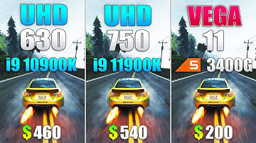 UHD 750 vs UHD 630 vs VEGA 11 - Gaming Without Graphics Card