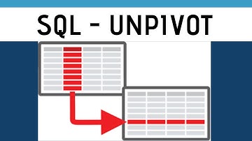SQL Unpivot and more