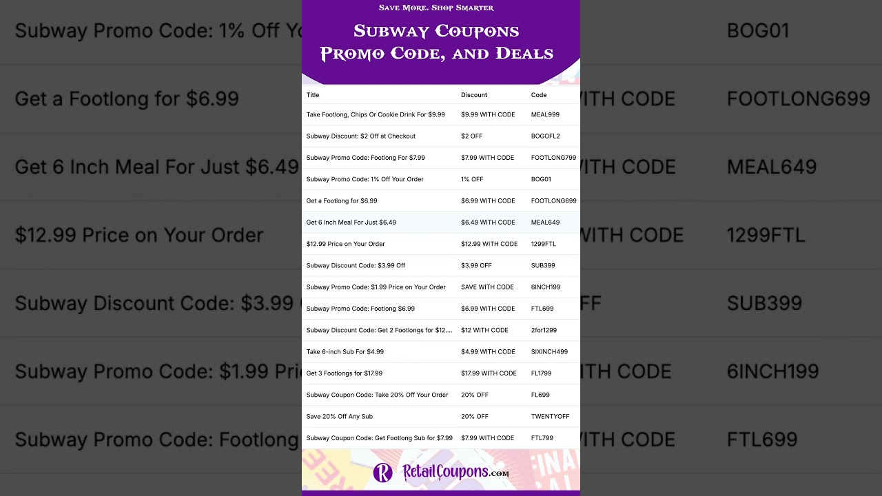 Subway Coupons & Promo Codes – Save Up to 20% Off  
