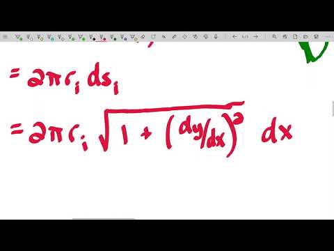 Applications of Integration