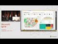 Visio Roadmap - Now and Beyond - BRK1046 Mp3