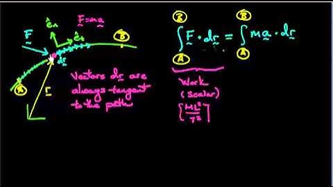 Work Energy Principle - Engineering Dynamics Notes and Problems