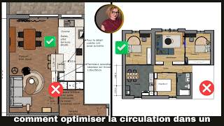 Avant La Déco Comment Optimiser La Circulation Dans Un Appartement ?