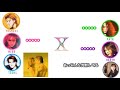 HIDEが裸にならない理由 X JAPANラジオトークpart1