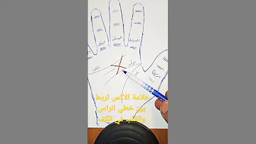 مازن البيضاني علامة الاكس التي تربط بين خطي الراس والقلب في الكف 