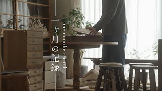 夢への一歩目を踏み出しました。休みは無いけれど、充実とした日々の記録｜Record of fulfilling days without rest