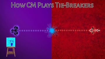 How CM plays defly.io tiebreakers