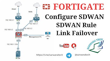 Configure SDWAN in FortiGate firewall in Hindi