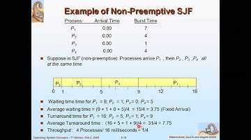 Operating System Lecture 11 by Wasim Khan in Hindi