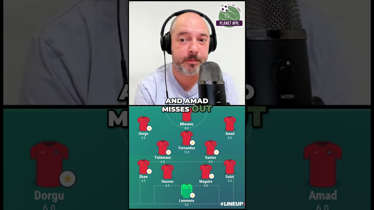 Man Utd's Predicted Line Up v Hull City 🧑‍🏫