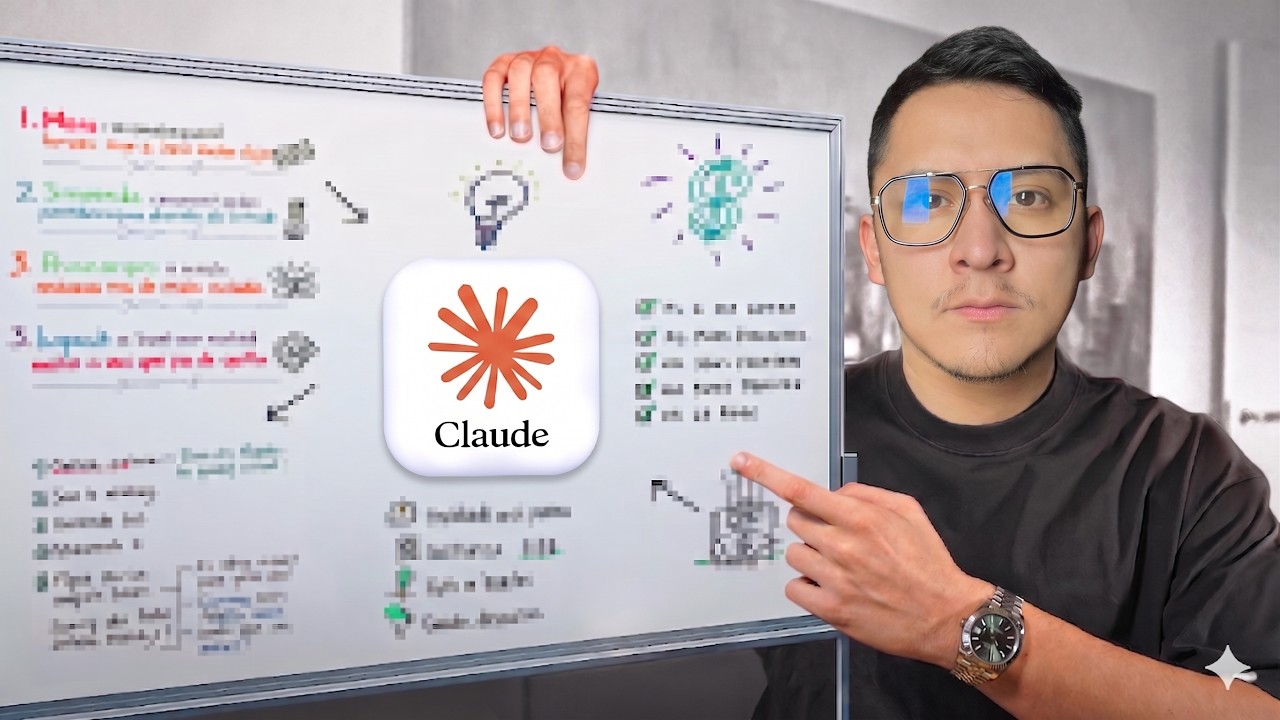 Curso completo de CLAUDE CODE para no técnicos en español | Tutorial ...