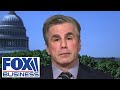 Tom Fitton on Durham probe: It's been 15 months, no action by DOJ, Congress