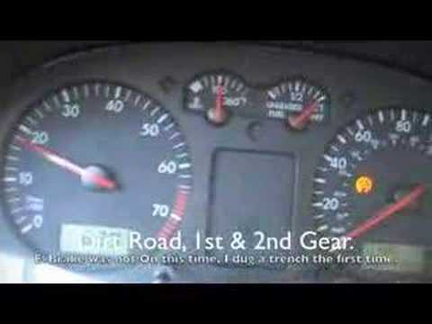 Disabling Traction Control
