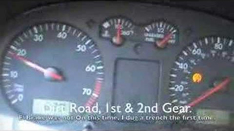 Disabling Traction Control