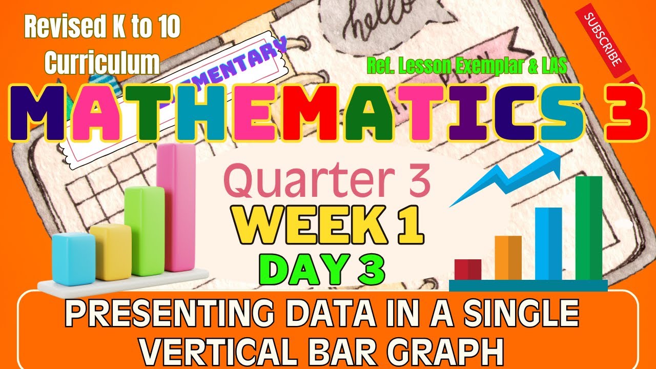 Grade 3 Math Q3 W1 D3 | Presenting Data in a Single Vertical Bar Graph ...