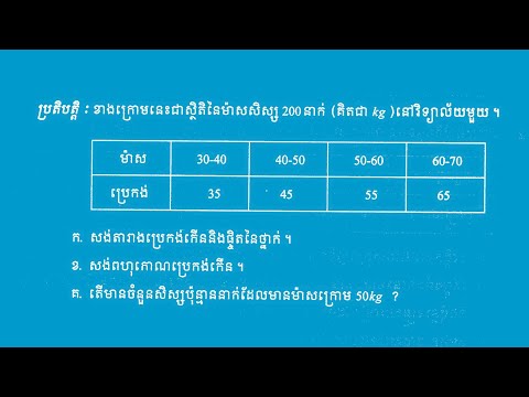 សង់តារាងប្រេកង់កើន  ផ្ចិតនៃថ្នាក់  សង់ពហុកោណប្រេកង់កើន លំហាត់ប្រតិបត្តិទំព័រទី71 ថ្នាក់ទី៩  s26