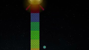 Uncannyblocks Band Different (100.0sp-1.0oct) (But Normies) (Not made for YouTube kids)