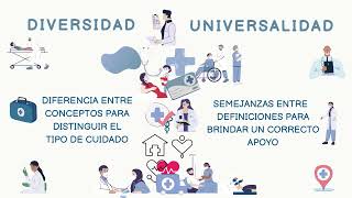 Madeleine Leininger teoría transcultural