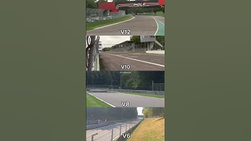 Thumbnail of F1 V12, V10, V8, V6 pass by