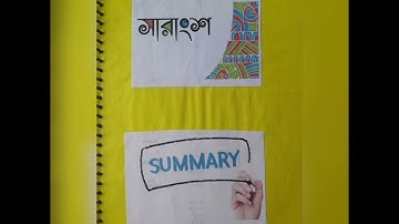 COURSE-1.1.4#ASSIGNMENT on Developing Writing Skills-Summary,Letter,Paragraph, Essay,Speechpracticum