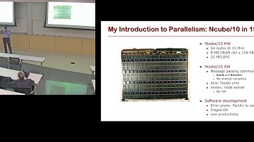 Kunle Olukotun | The Past, Present and Future of Parallel Computing