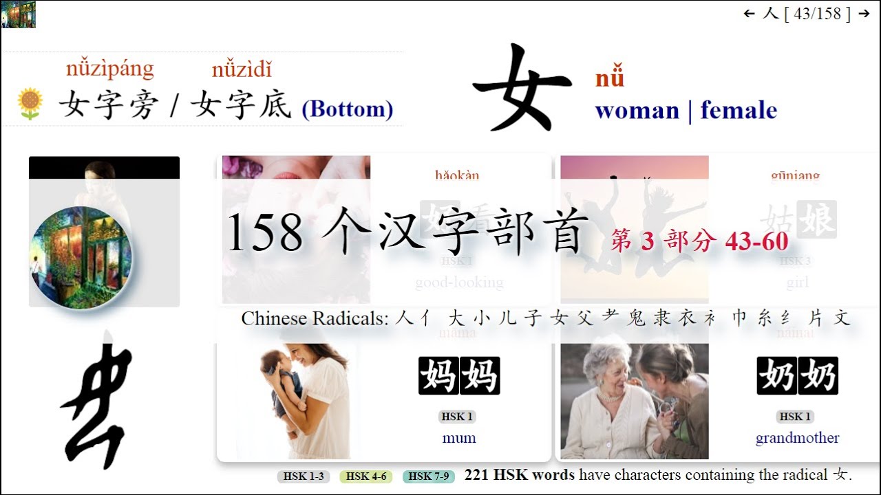 #每日中文 #常用汉字部首 【Part 3. № 43 - 60】Chinese Radicals - 人 亻 大 小 儿 子 女 父 耂 鬼 ...