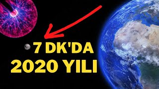 7 DAKİKADA 2020 YILI ÖZETİ by Faydalı Arkadaş 118 views 3 years ago 8 minutes, 19 seconds