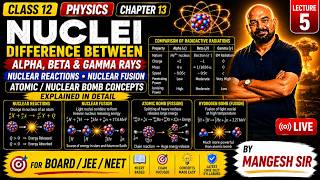 Alpha, Beta & Gamma Rays Explained | Nuclear Reactions | Class 12 Physics Nuclei Lec 5