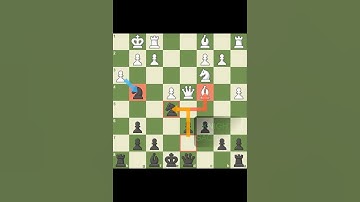 DOUBLE KNIGHT SACRIFICE🔥🔥🔥 #chess #short #sacrifice #knight #checkmate #knightsacrifice