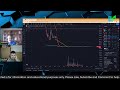 Electric Vehicle Stock News #TSLA #LCID #RIVN #NIO EV World News