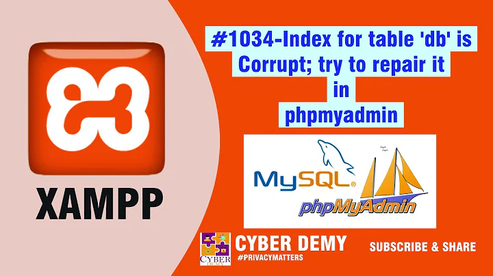 #1034-Index for table 'db' is  Corrupt; try to repair it  in  phpmyadmin