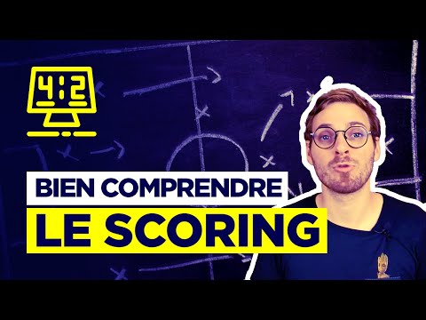 Vidéo: Que sont les membres de score ?