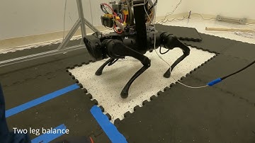 Enhanced Balance for Legged Robots Using Reaction Wheels
