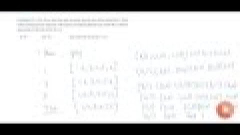 Two dice, one blue and one grey, are thrown at the same time. Write down all the possible outcom...
