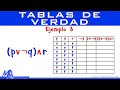 Tablas de verdad | Ejemplo 3