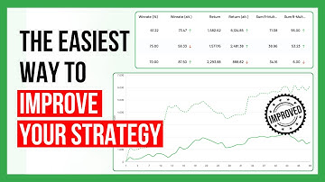 Test new trading strategies FAST! This is how you find your trading edge