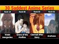 Ranked, The 30 Saddest Anime Series of All Time