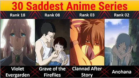 Ranked, The 30 Saddest Anime Series of All Time