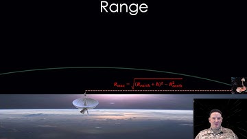 LSN 29 - Command & Data Handling Subsystem (CDHS) & Telemetry, Tracking & Control Subsystem (TT&C)
