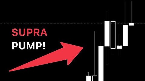 SUPRA Pump Alert 🚀 Supra Technical Analysis + 100USDT GIVEAWAY