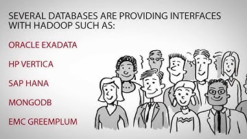 Gain A Competitive Edge With Big Data, Business Intelligence, Integration, and Hadoop