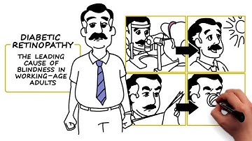 Eye Screening Saves Sight