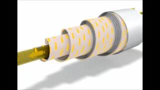 See How The Alfa Laval Spiral Membranes Work.