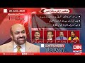 Controversy Today with Rizwan Razi | June 26 2020 | Din News