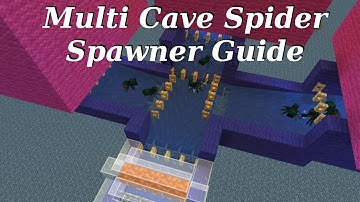 Minecraft: Linking multiple cave spider spawner tutorial. With no clogs or bites!!