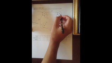 CS 61C Summer 2019 Final Exam Walkthrough - Q2 FSM